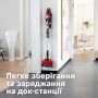 Порохотяг BOSCH BBS711ANM