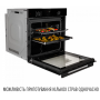 Електрична духова шафа PERFELLI PERLA 6D8S NERO